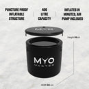 MyoIce Pro & MyoChill