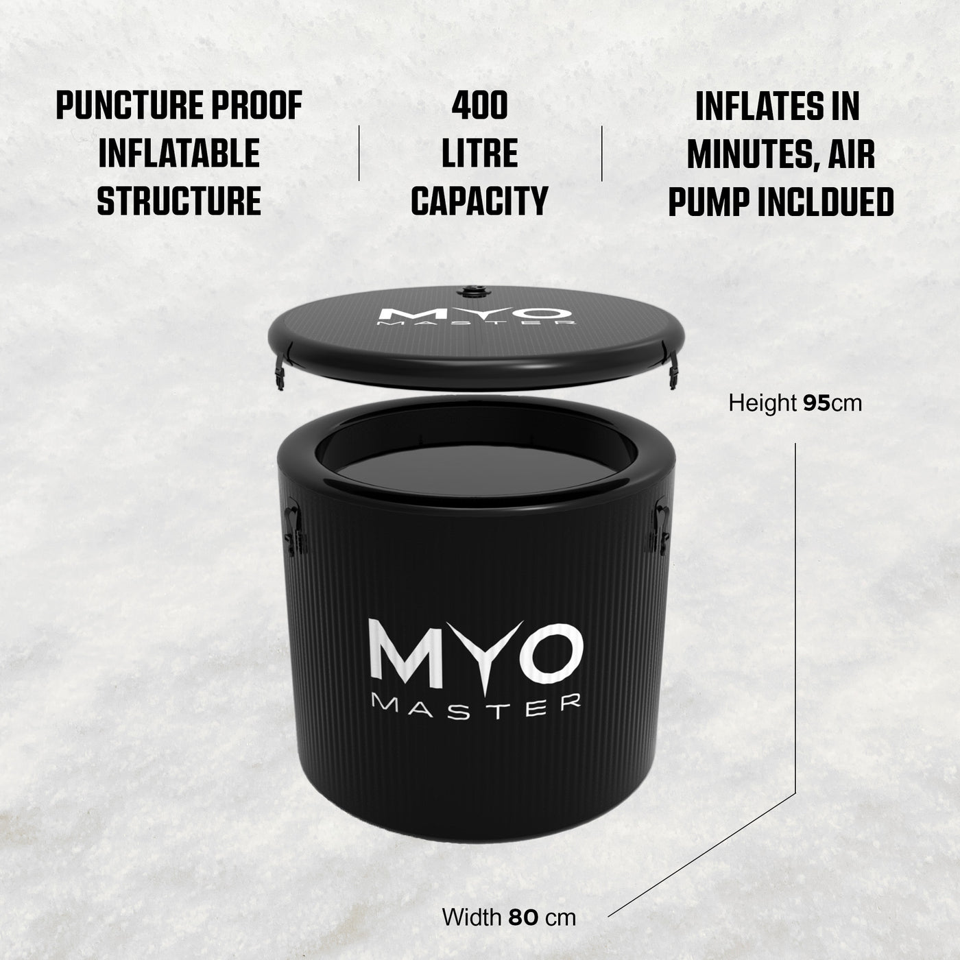 MyoIce Pro & MyoChill