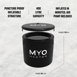 MyoIce Pro & MyoChill