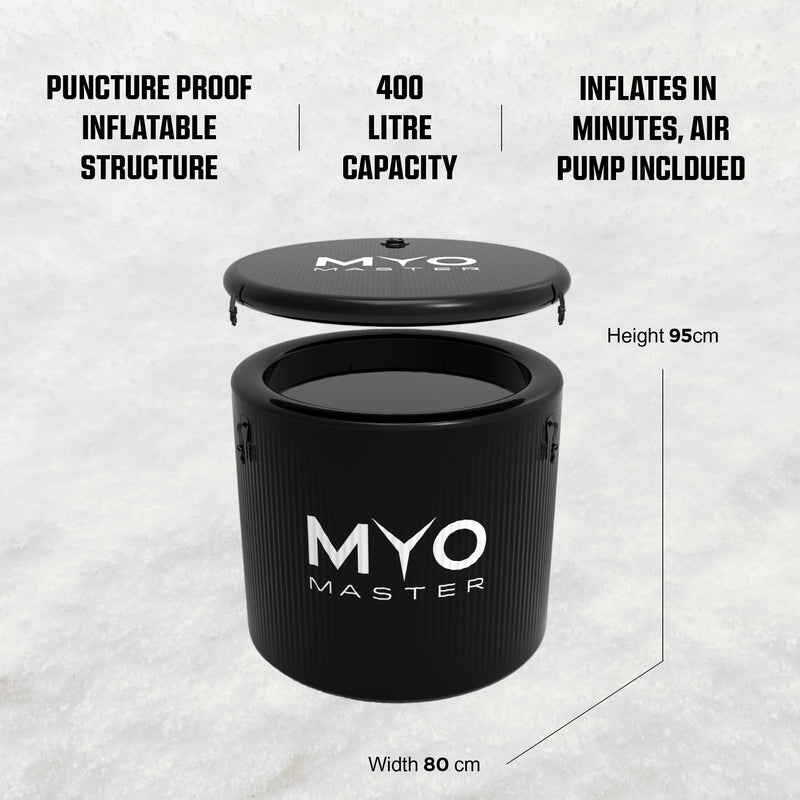 MyoIce Pro & MyoChill