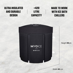 MyoIce Plus