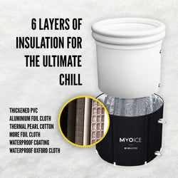 MyoIce Plus