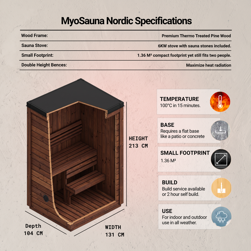 MyoSauna Nordic