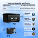MyoFreeze & MyoChill