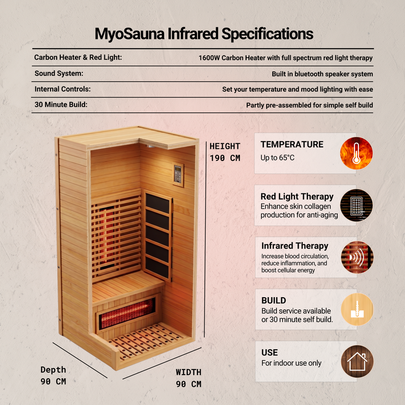 MyoSauna Infrared