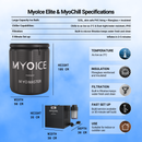 MyoIce Elite & MyoChill