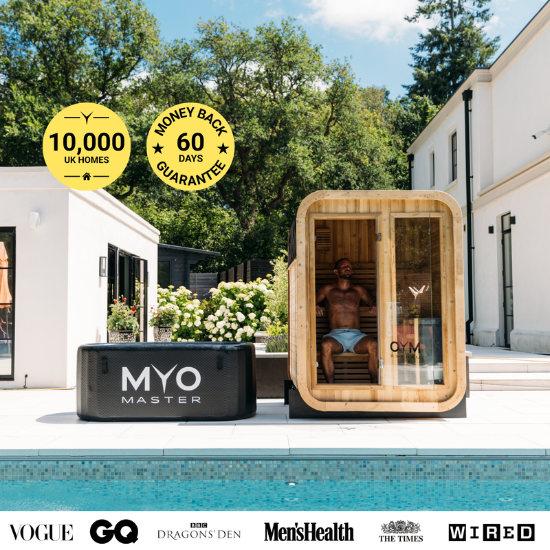 MyoSauna Lux, MyoFreeze, MyoChill+