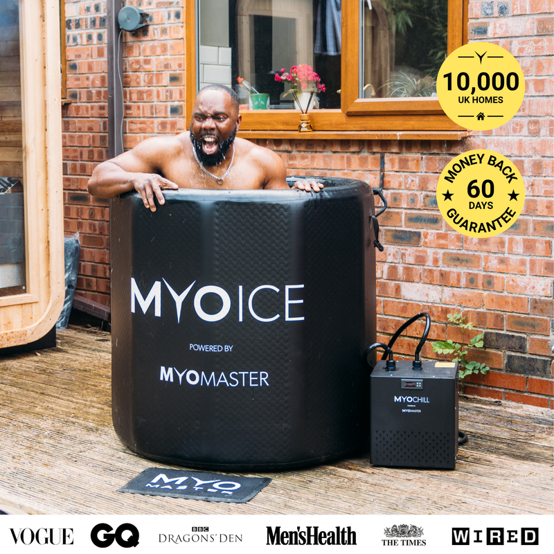 MyoIce Elite & MyoChill