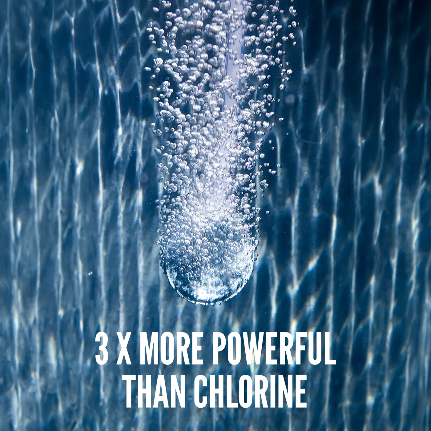 MyoZone