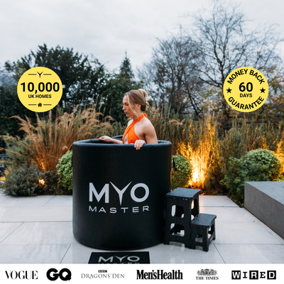 MyoIce Pro
