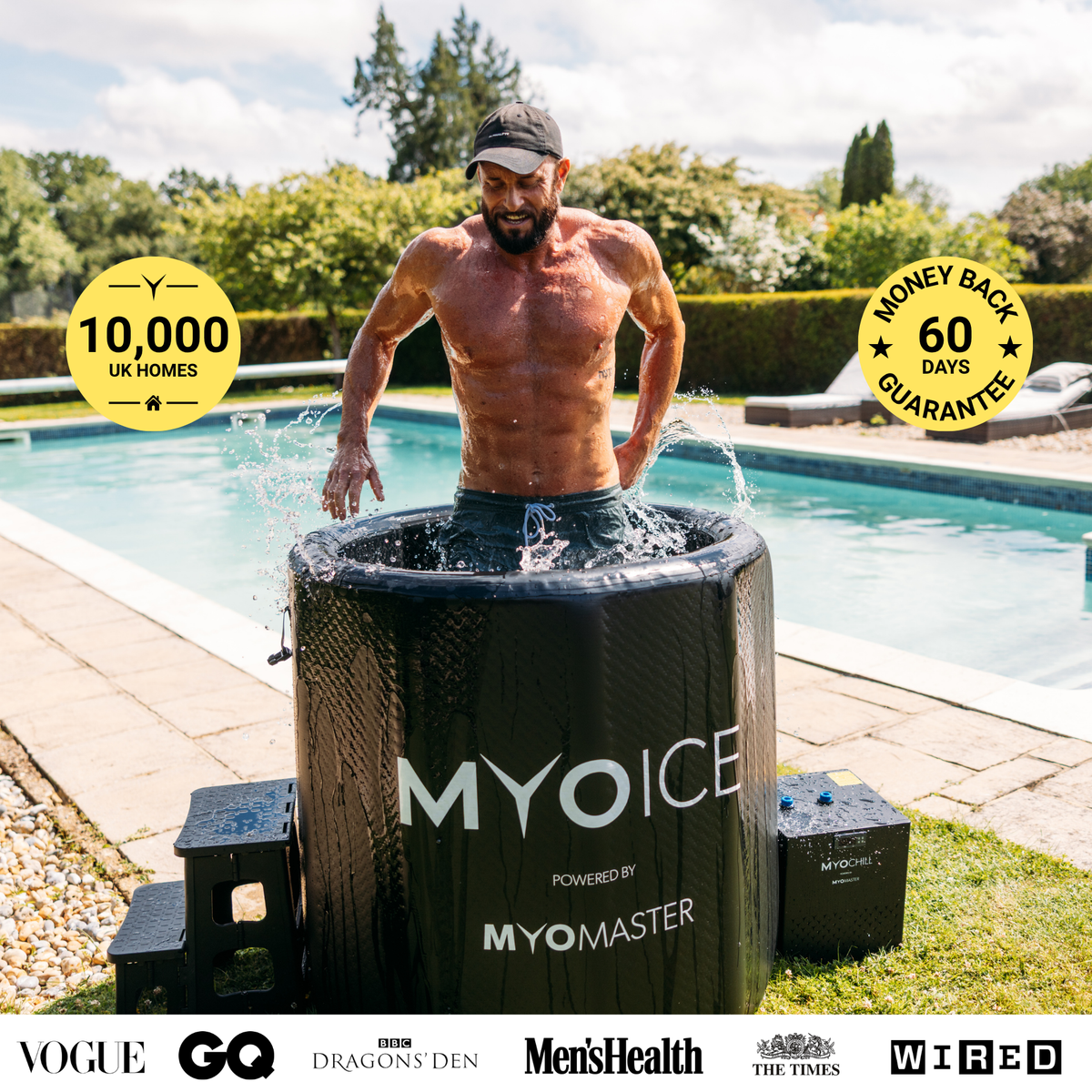 MyoIce Elite & MyoChill