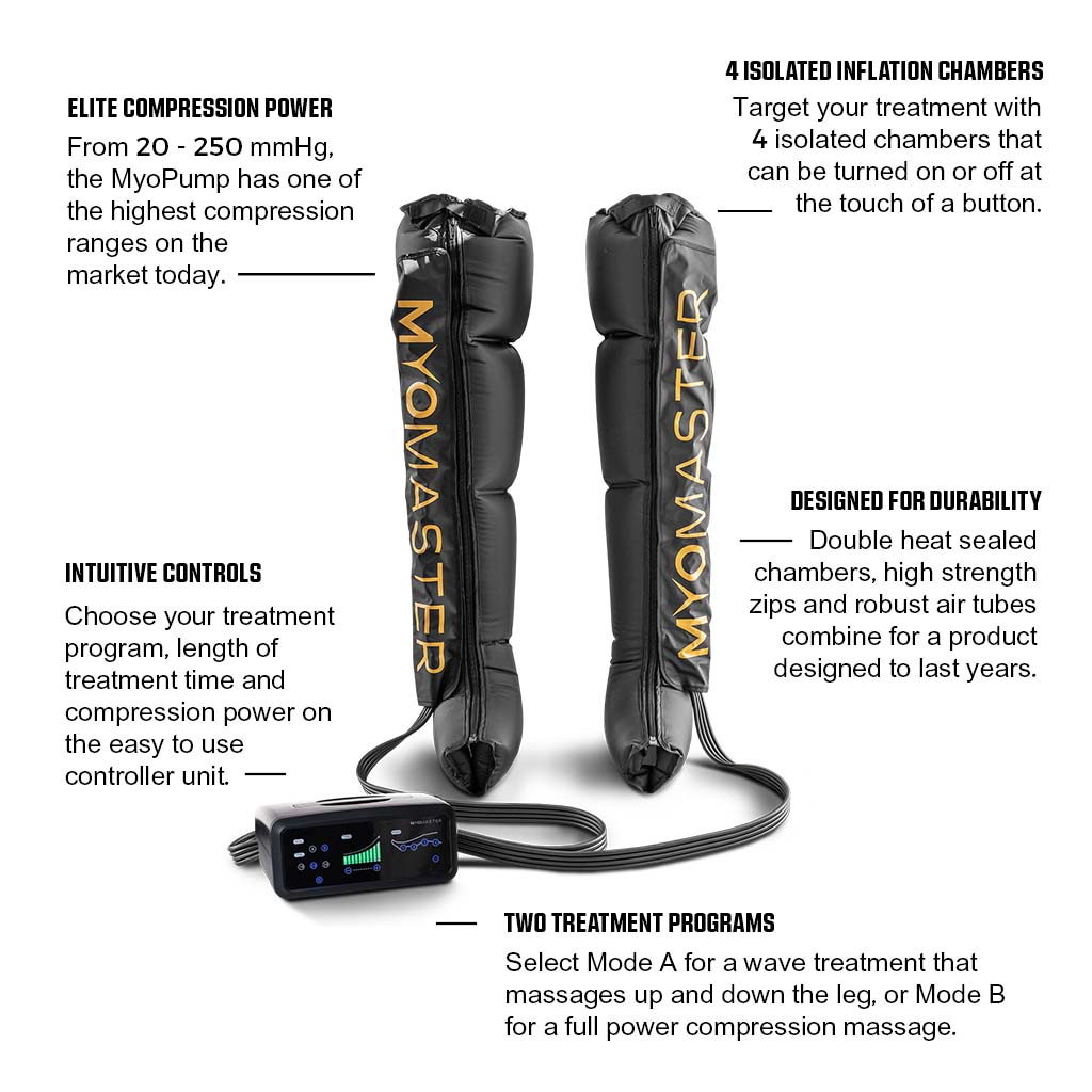 How Often Can You Use a Leg Compression Machine?
