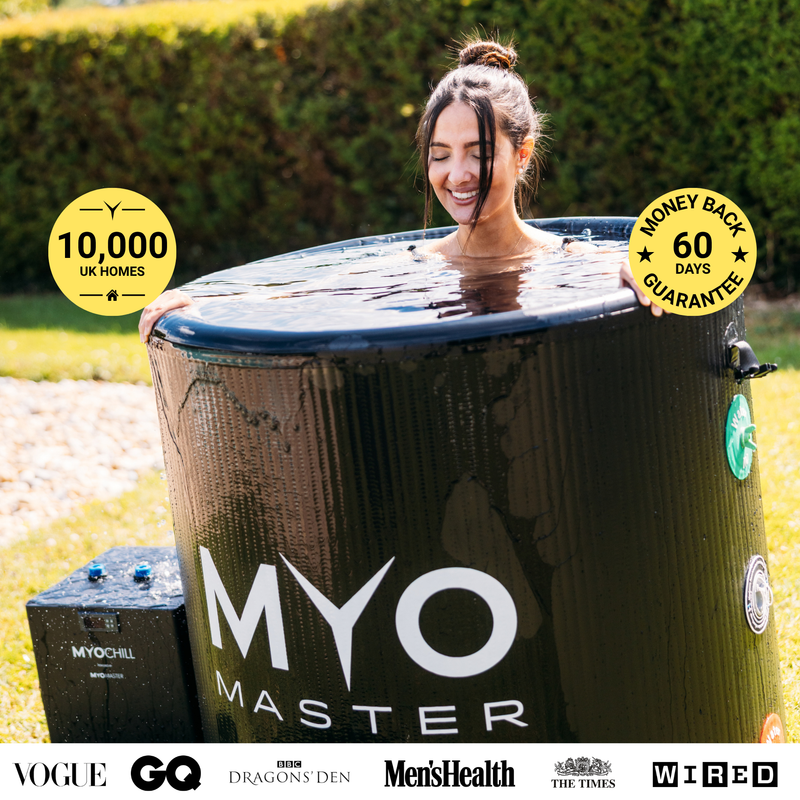 MyoIce Pro & MyoChill