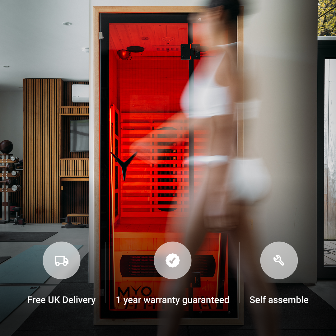 MyoSauna Infrared, MyoIce Elite and MyoChill