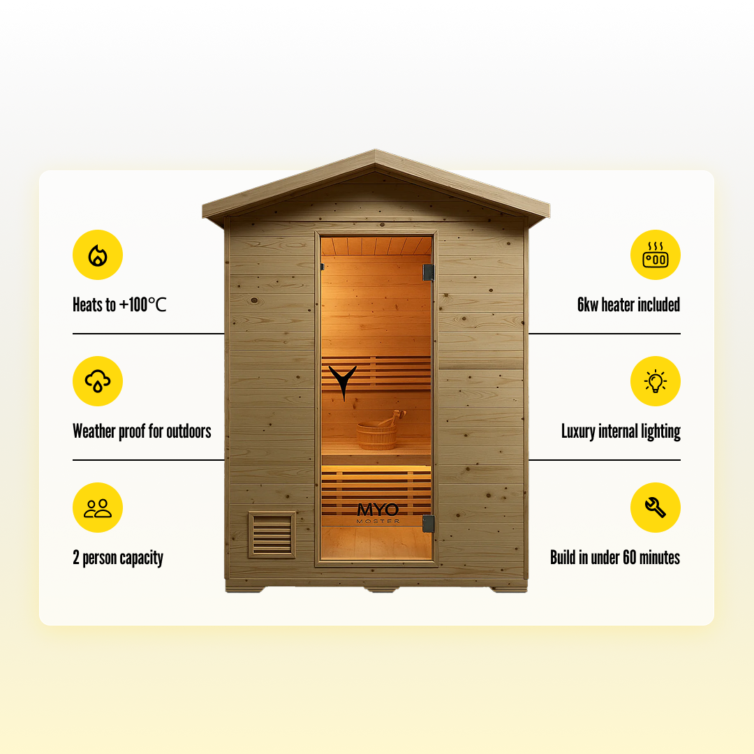 MyoSauna Classic with MyoIce Elite & MyoChill Bundle
