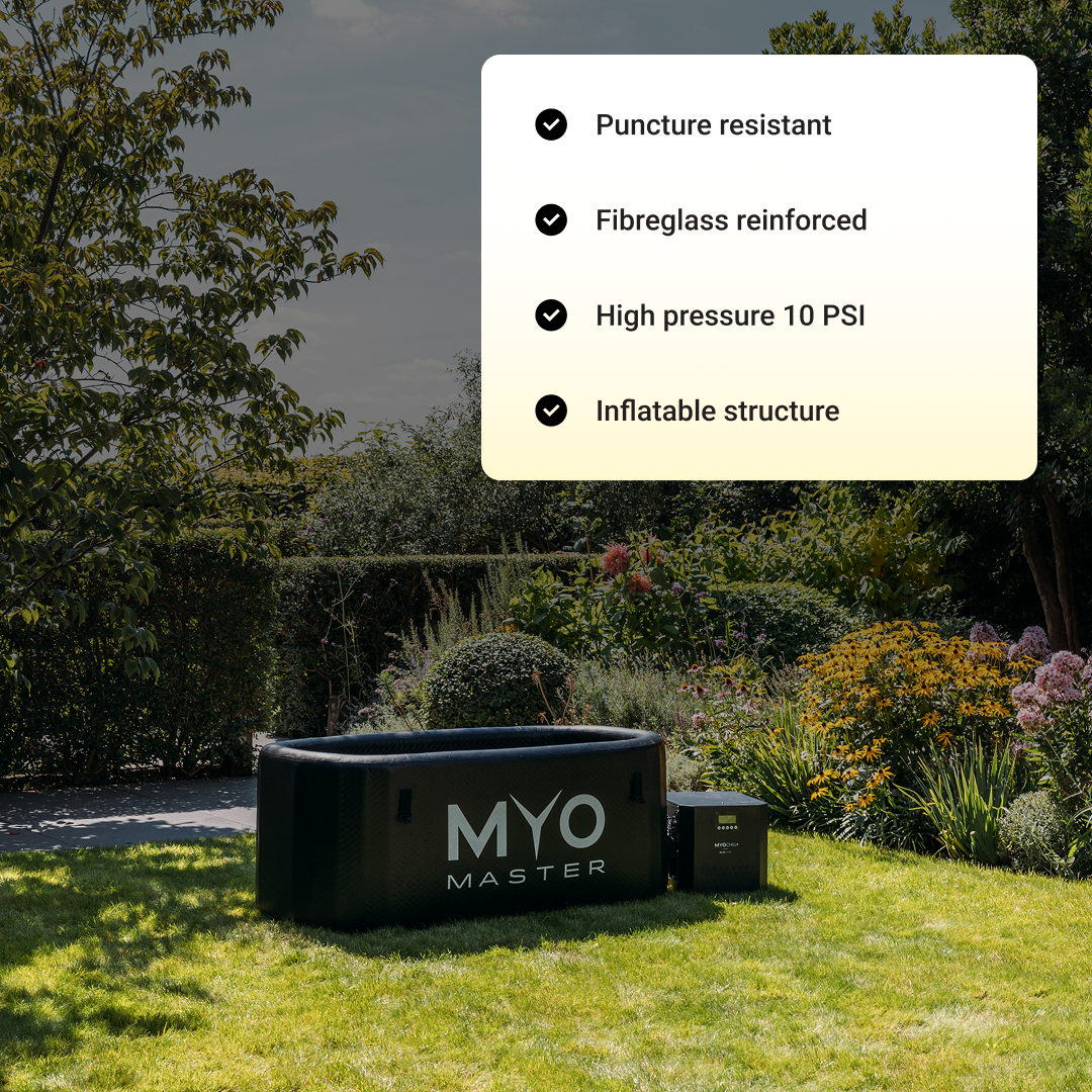 MyoSauna Lux, MyoFreeze, MyoChill+