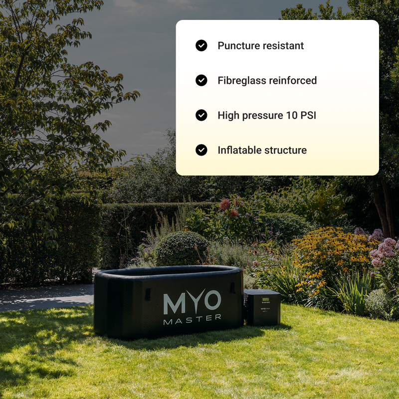 MyoSauna Lux, MyoFreeze, MyoChill+