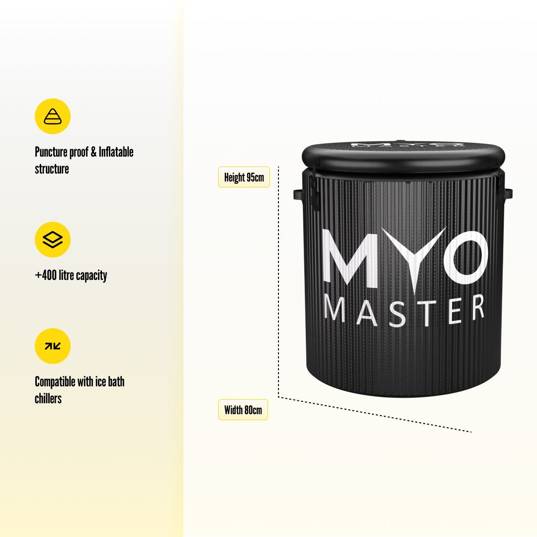 MyoSauna Infrared, MyoIce Pro, MyoChill