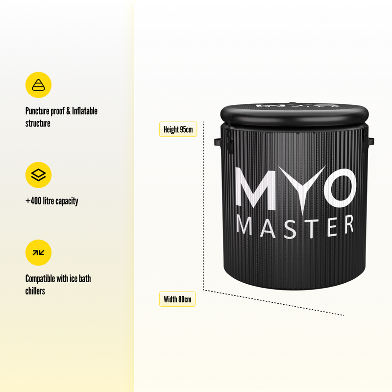 MyoSauna Infrared, MyoIce Pro, MyoChill