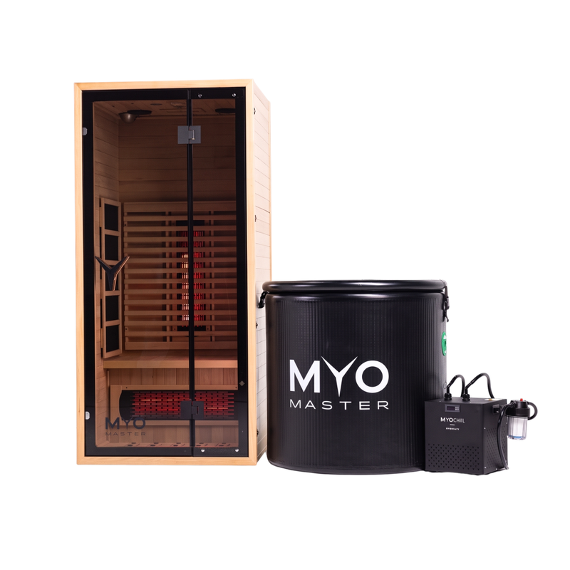 MyoSauna Infrared, MyoIce Pro, MyoChill
