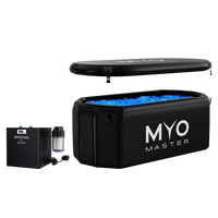 MyoFreeze & MyoChill