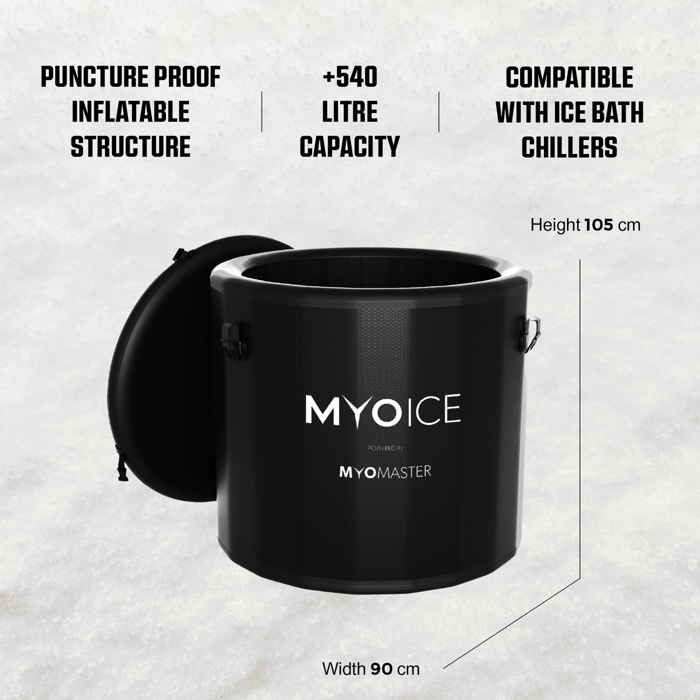 MyoIce Elite & MyoChill