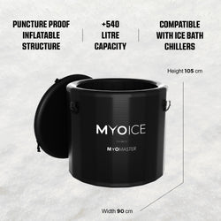 MyoIce Elite & MyoChill