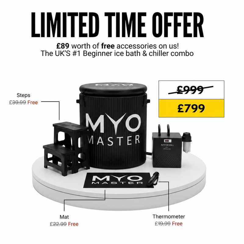 MyoIce Pro & MyoChill