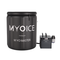 MyoIce Elite & MyoChill