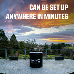MyoIce Pro